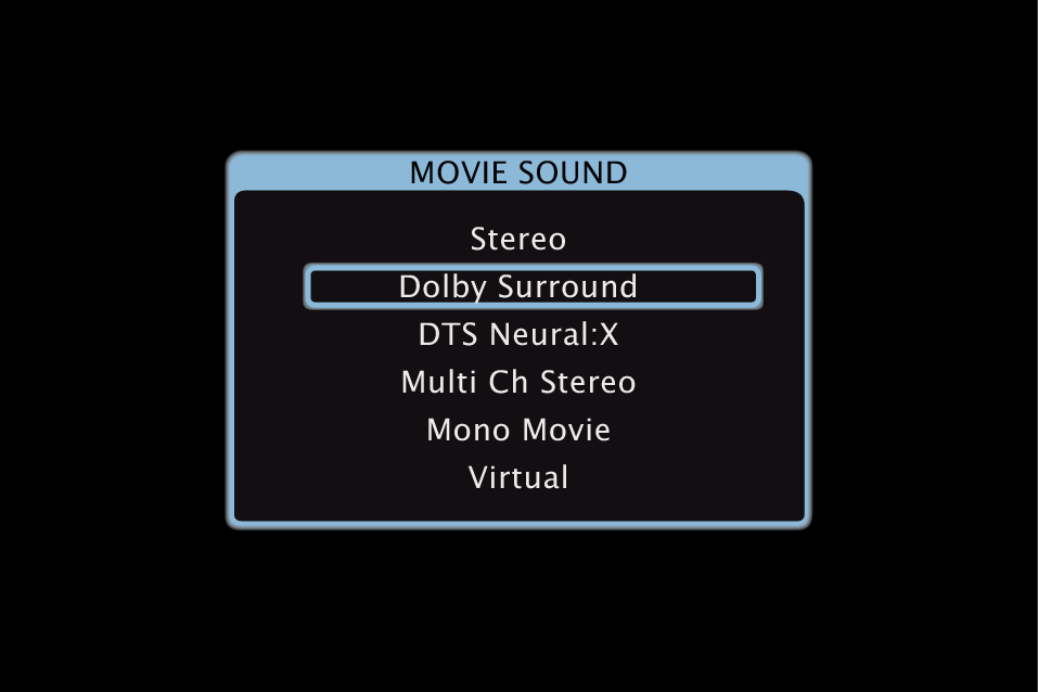 GUI Surround X2200